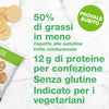 PROTEIN CHIPS